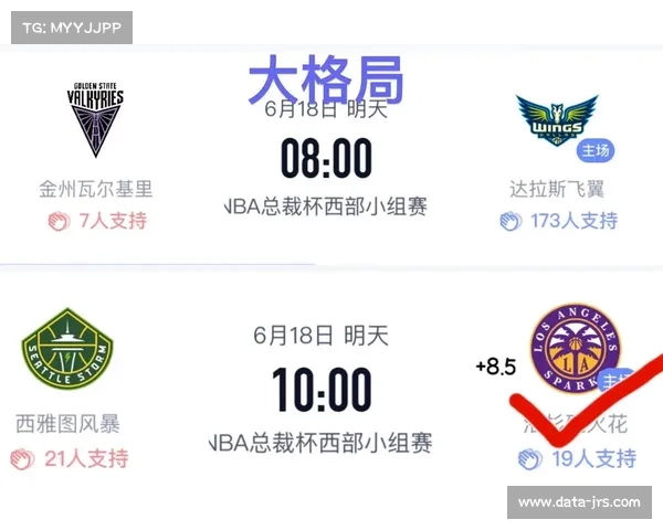 对比北美其他职业体育联盟，WNBA球员收入分成比例显著偏低